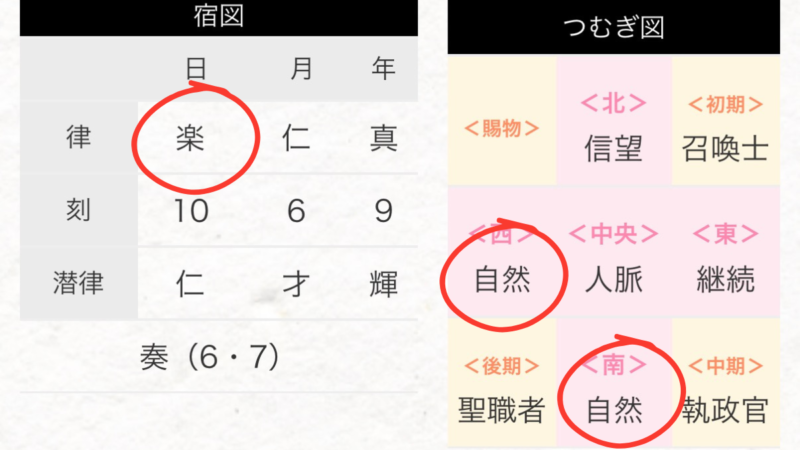 群馬県伊勢崎市つむぎ学鑑定